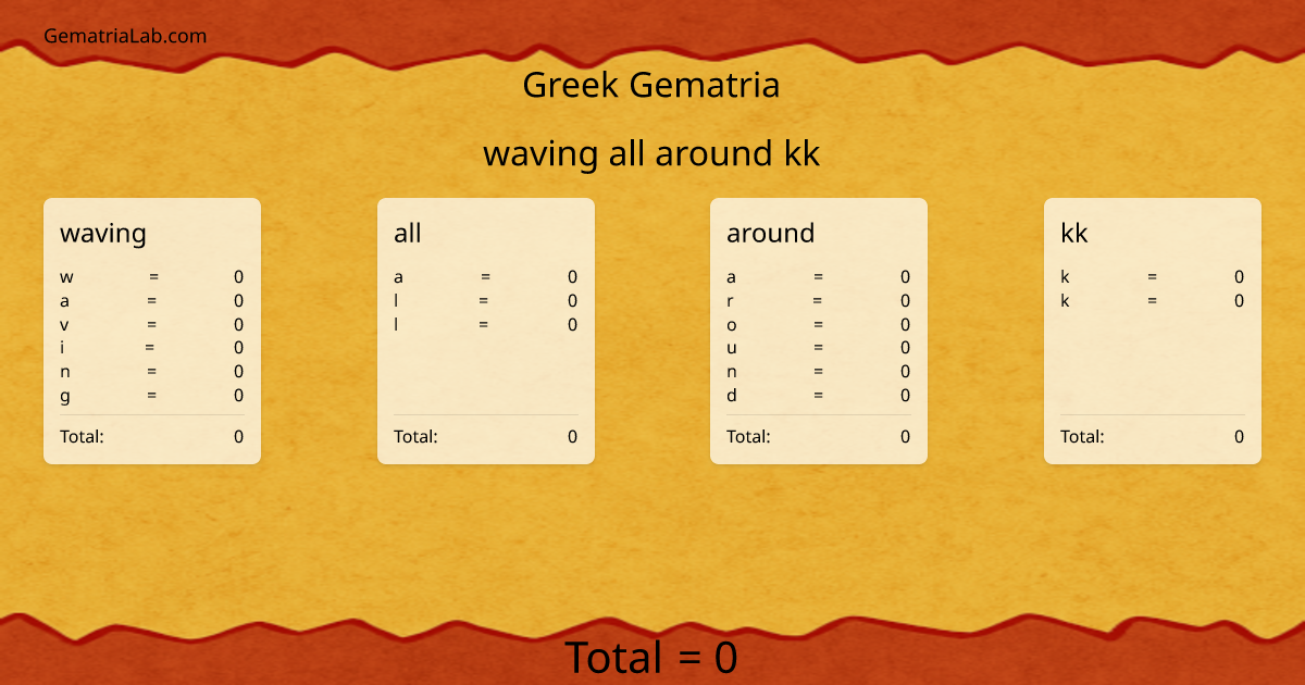 waving all around kk in greek Gematria